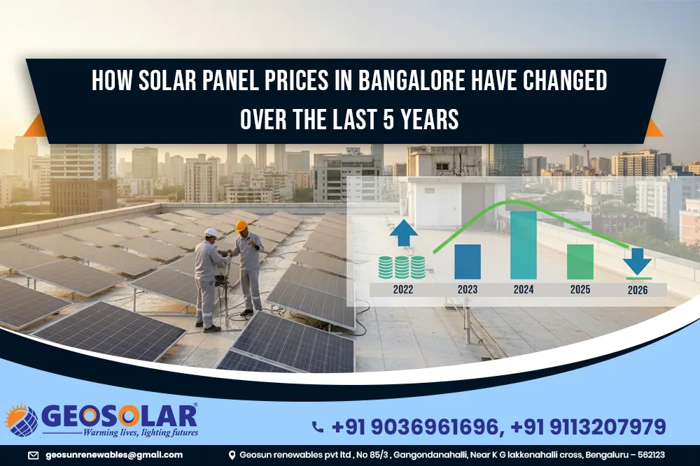 How Solar Panel Prices in Bangalore Have Changed Over the Last 5 Years
